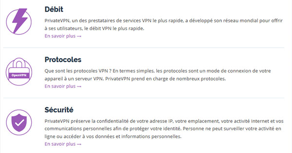 Fonctionnalités-PrivateVPN
