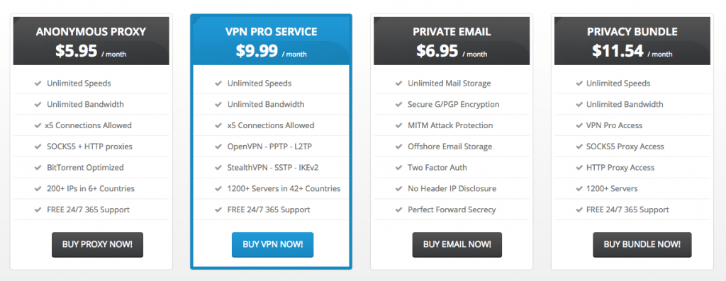 Tarif fournisseur de vpn : Torguard