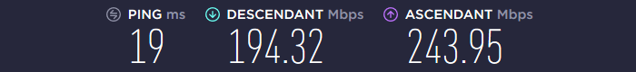 Vitesse NordVPN Europe