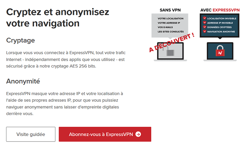 Sécurité offerte par ExpressVPN