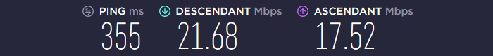 Vitesse Ivacy VPN Asie