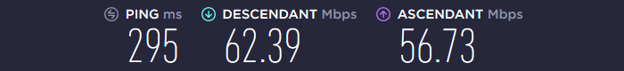 Vitesse ProtonVPN Asie