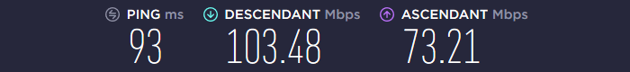 Vitesse ProtonVPN US