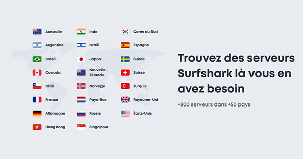 Serveurs Surfshark