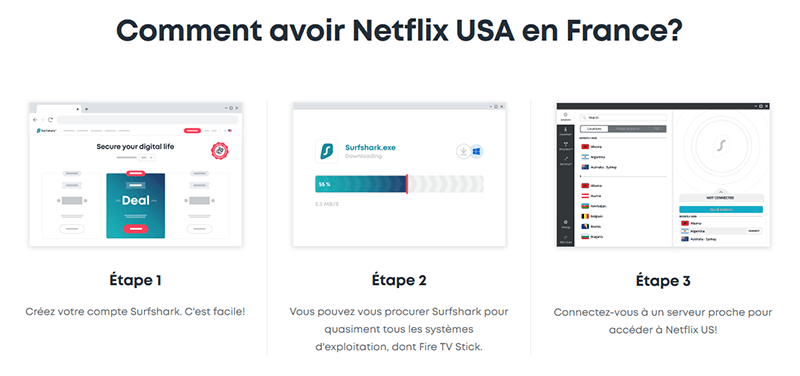 Tutoriel déblocage Netflix Surfshark