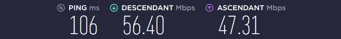 Vitesse Mullvad VPN US