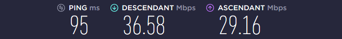 Vitesse ibVPN Europe