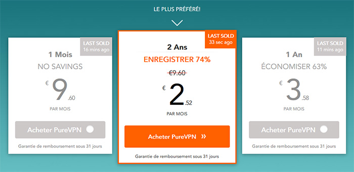 Promo PureVPN