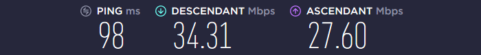 Vitesse Bullguard VPN US